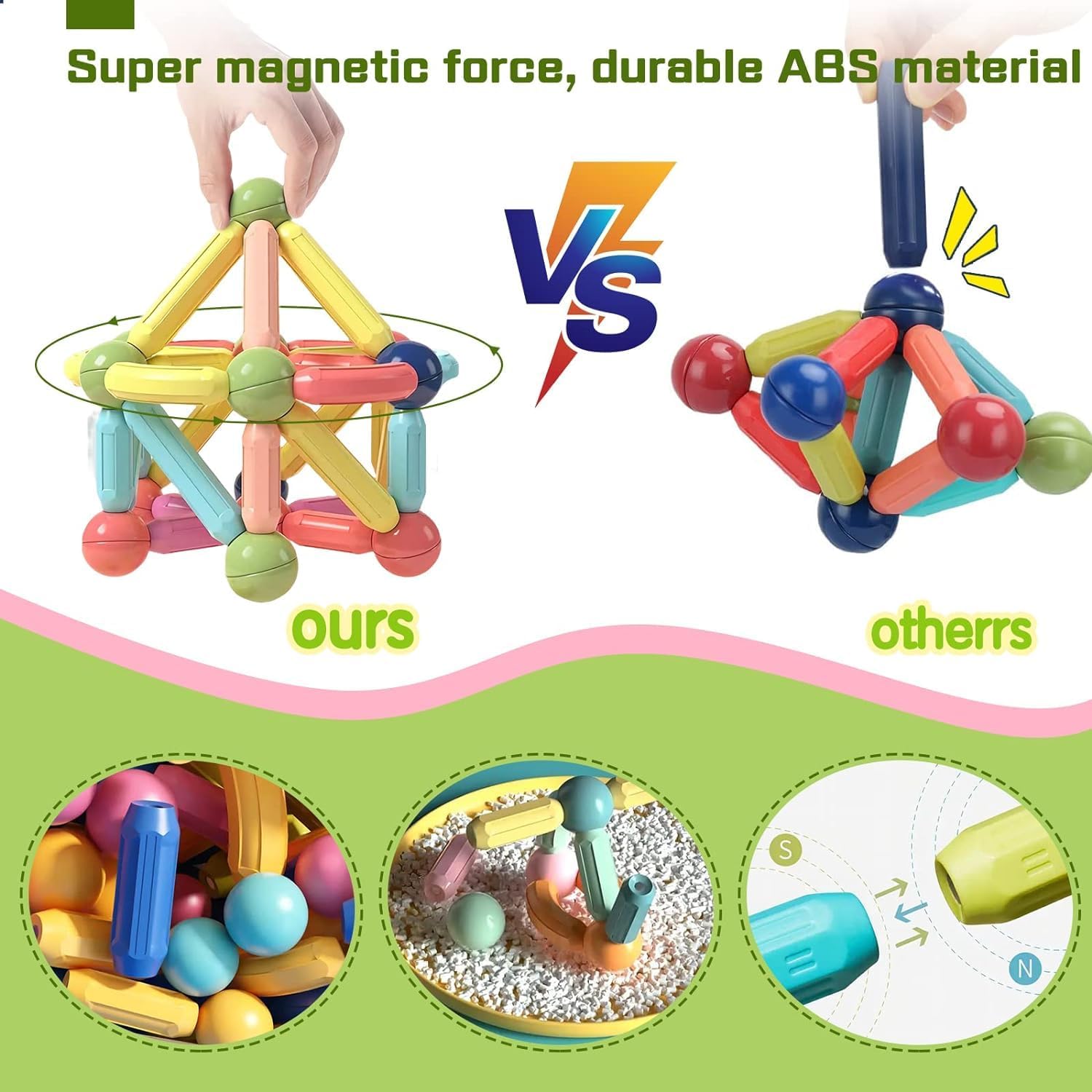 Magnetic Balls and Rods Set Building Sticks Blocks (36 pcs)
