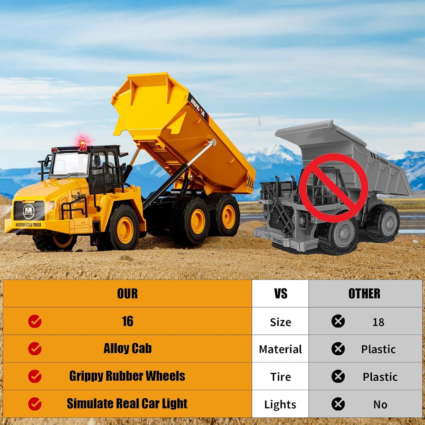 16.5" Remote Control Dump Truck