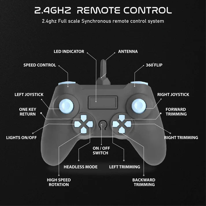 Skymaster Pro Drone with 720p HD Camera- Navy Blue